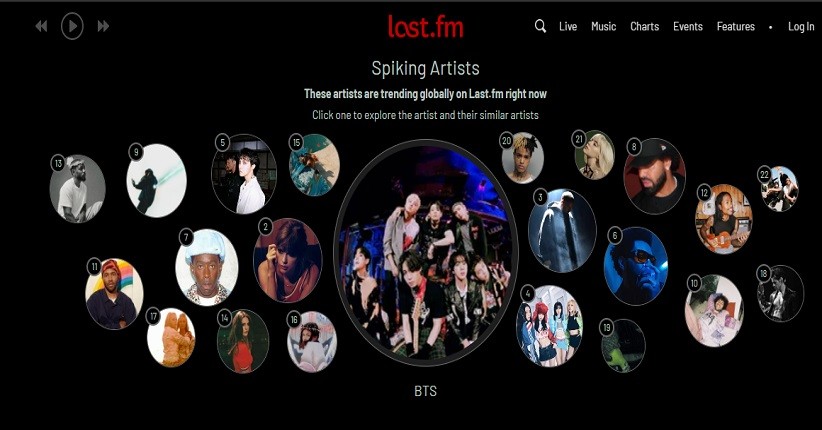 Situs Download MP3 Gratis 100%  Legal