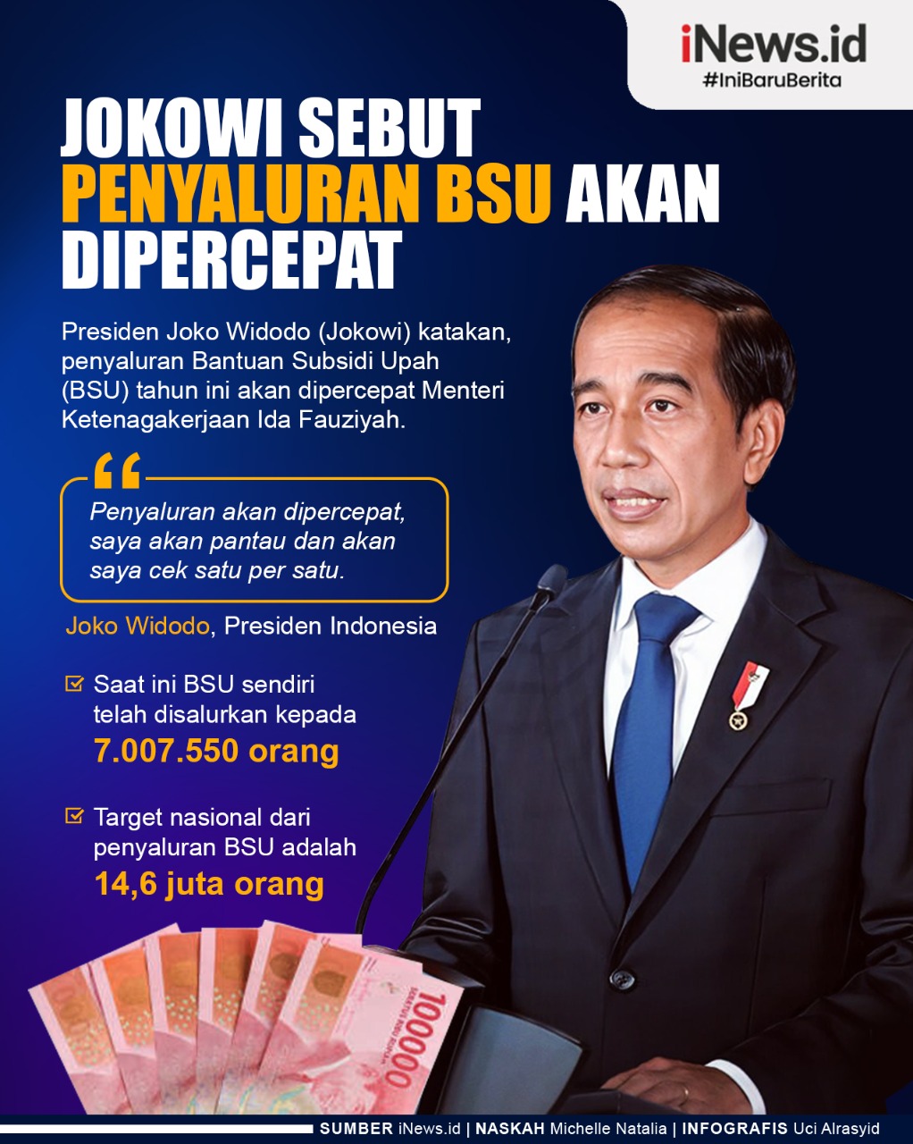 Infografis Jokowi Sebut Penyaluran BSU Akan Dipercepat
