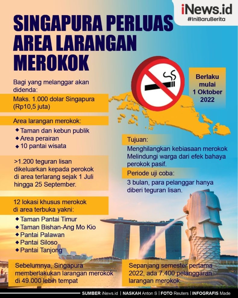 Infografis Singapura Perluas Area Larangan Merokok, Denda Rp10 Juta