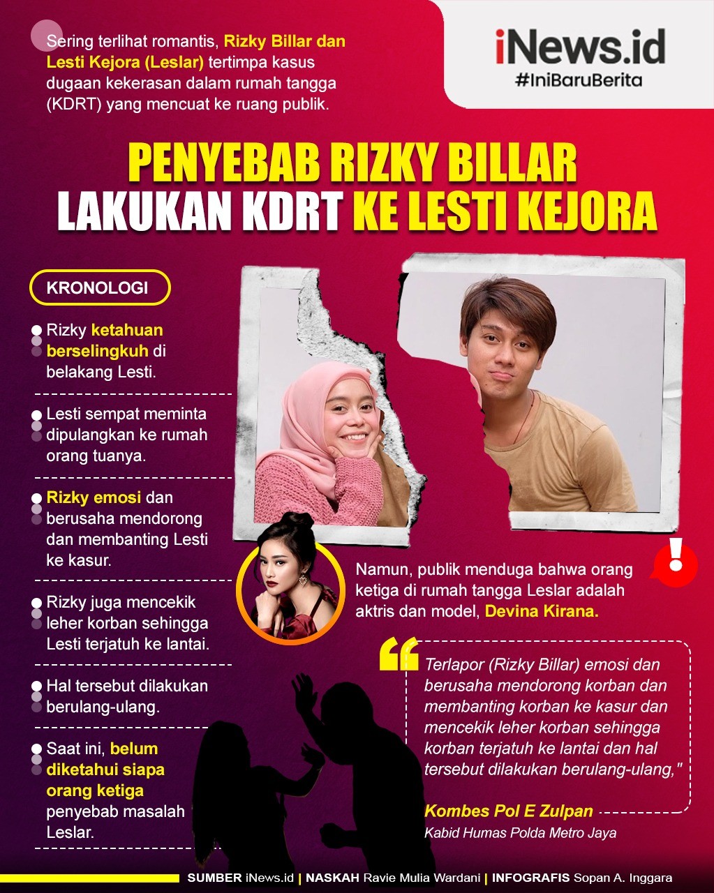 Infografis Penyebab Rizky Billar Lakukan KDRT ke Lesti Kejora