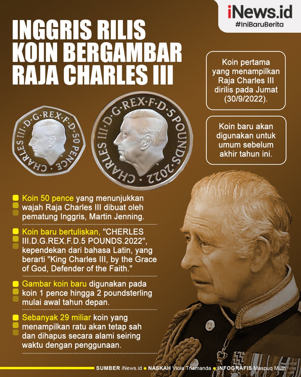 Infografis Inggris Rilis Koin Bergambar Raja Charles III