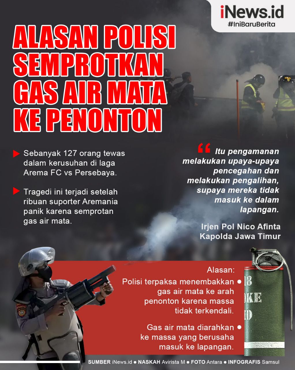 Infografis Alasan Polisi Tembakkan Gas Air Mata saat Kerusuhan di Kanjuruhan