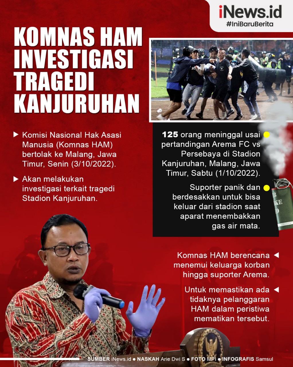 Infografis Komnas HAM Ikut Usut Kasus Kerusuhan di Kanjuruhan