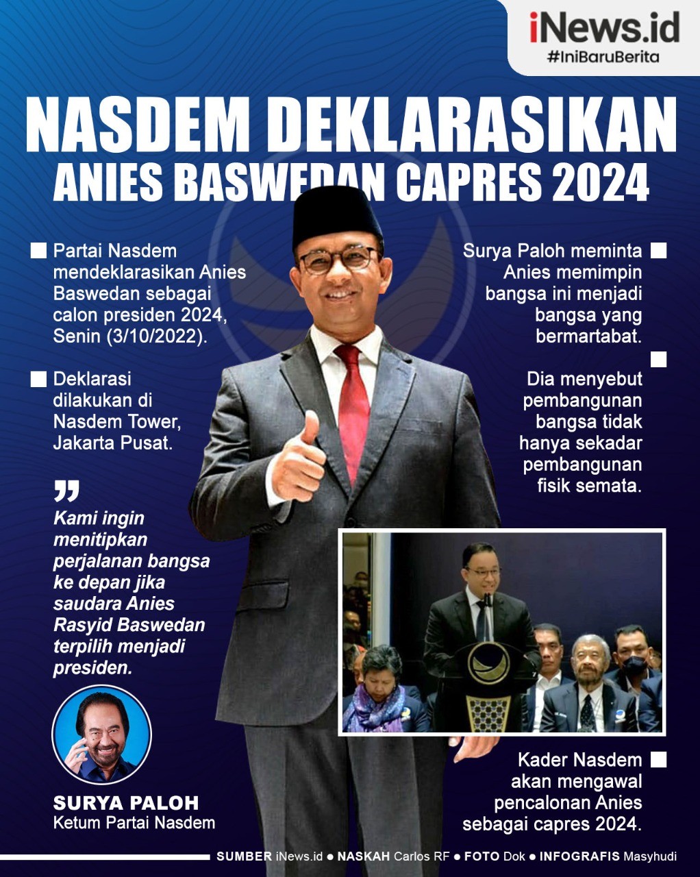 Infografis Nasdem Deklarasi Anies Jadi Capres 2024