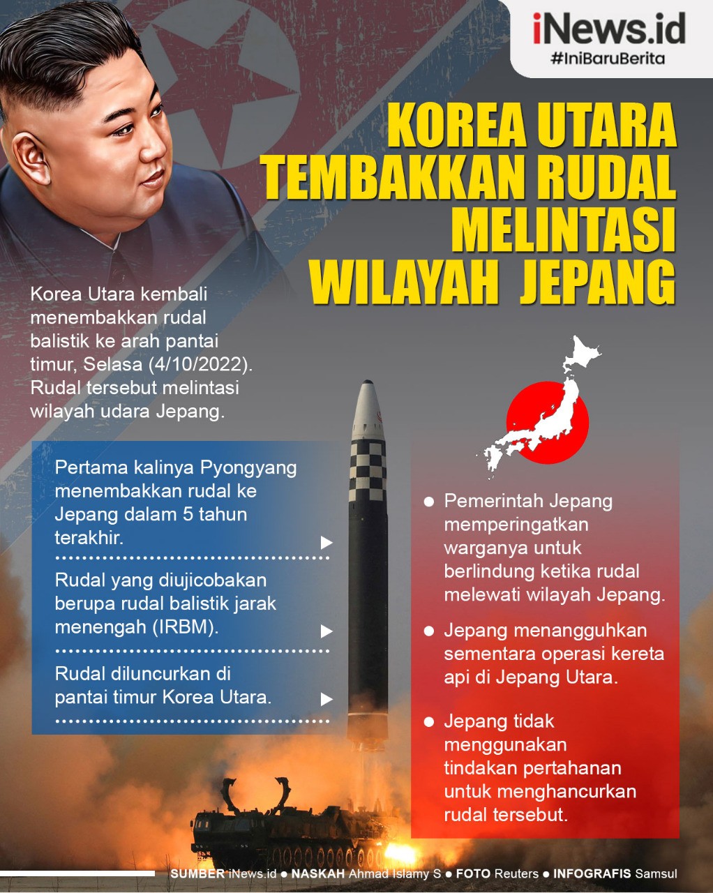 Infografis Rudal Korut Melintasi Jepang