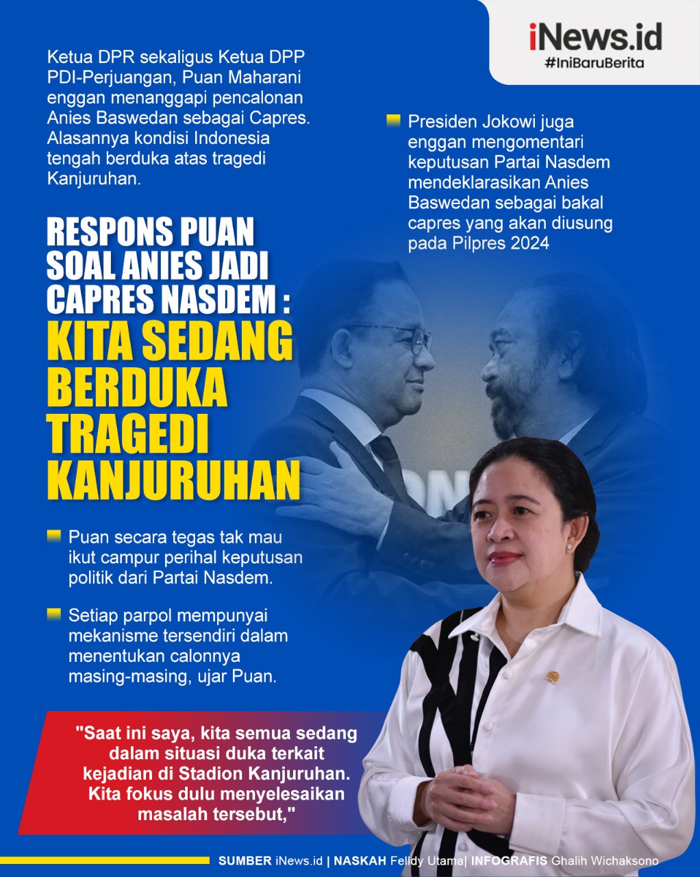 Infografis Respons Puan soal Anies Jadi Capres Nasdem