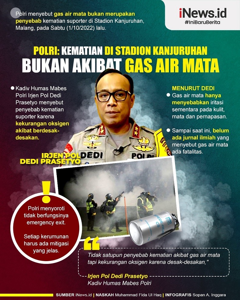Infografis Korban Tewas Tragedi Kanjuruhan Bukan akibat Gas Air Mata