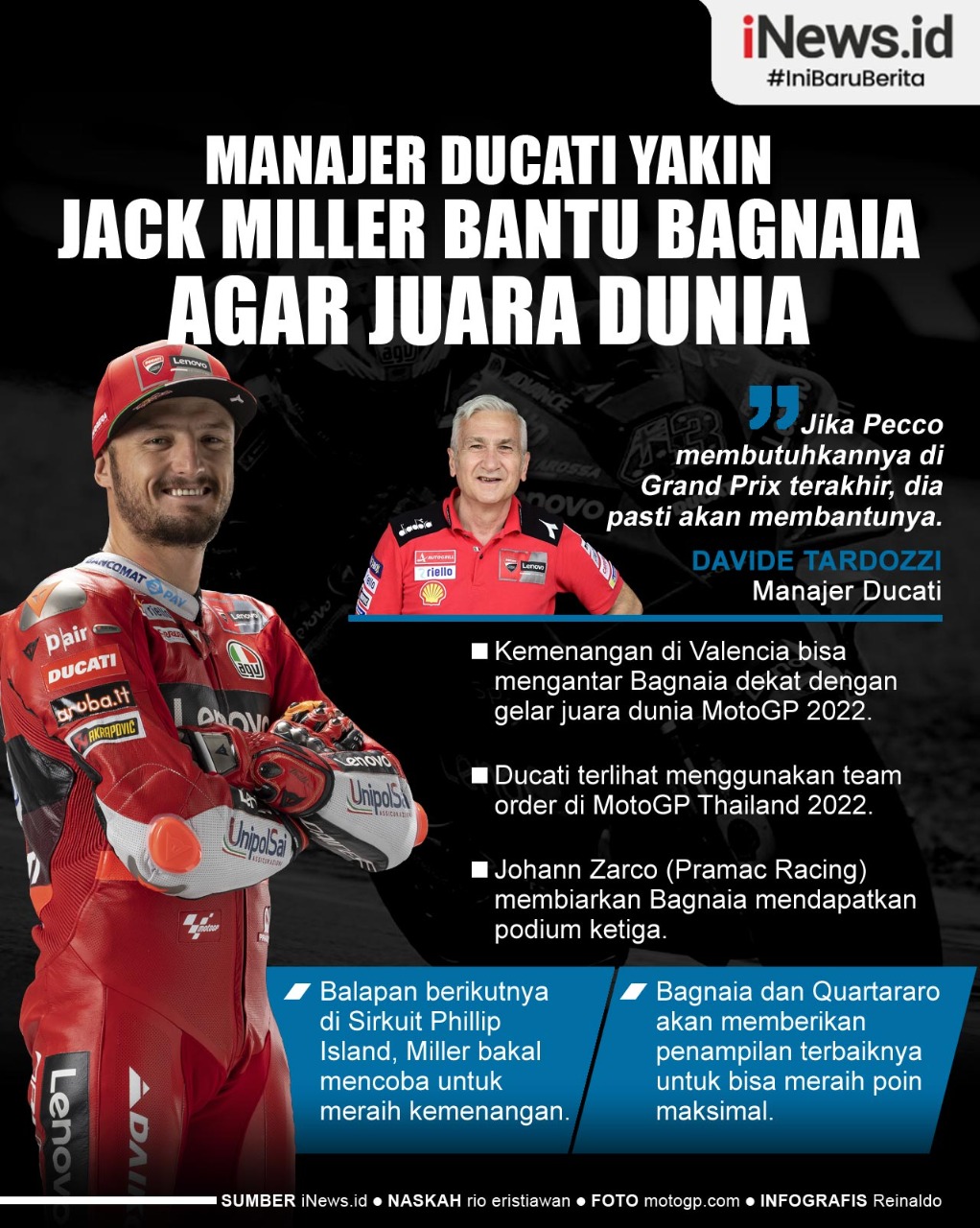 Infografis Bos Ducati Yakin Jack Miller Bantu Francesco Bagnaia Juara Dunia di MotoGP Valencia