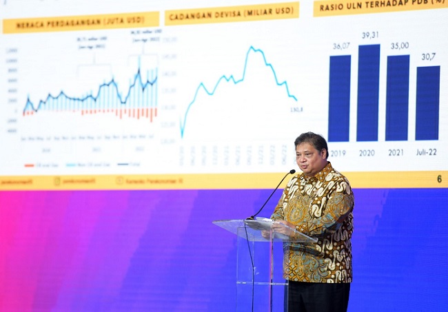 Menko Airlangga Beberkan Momentum Pertumbuhan Ekonomi Bergantung pada 3 Hal Ini 