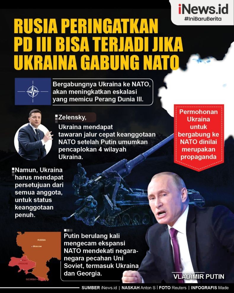 Infografis Rusia Peringatkan Perang Dunia III Bisa Terjadi