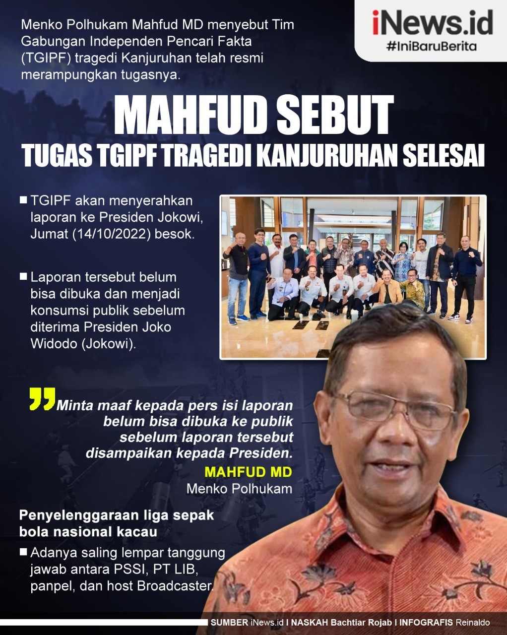 Infografis Mahfud Sebut Tugas TGIPF Tragedi Kanjuruhan Selesai