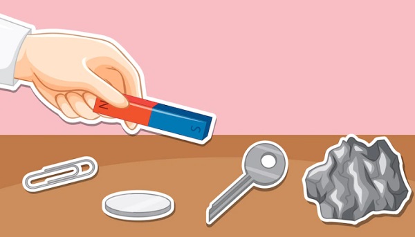 Sifat-Sifat Magnet, Pengertian, Jenis dan Contohnya