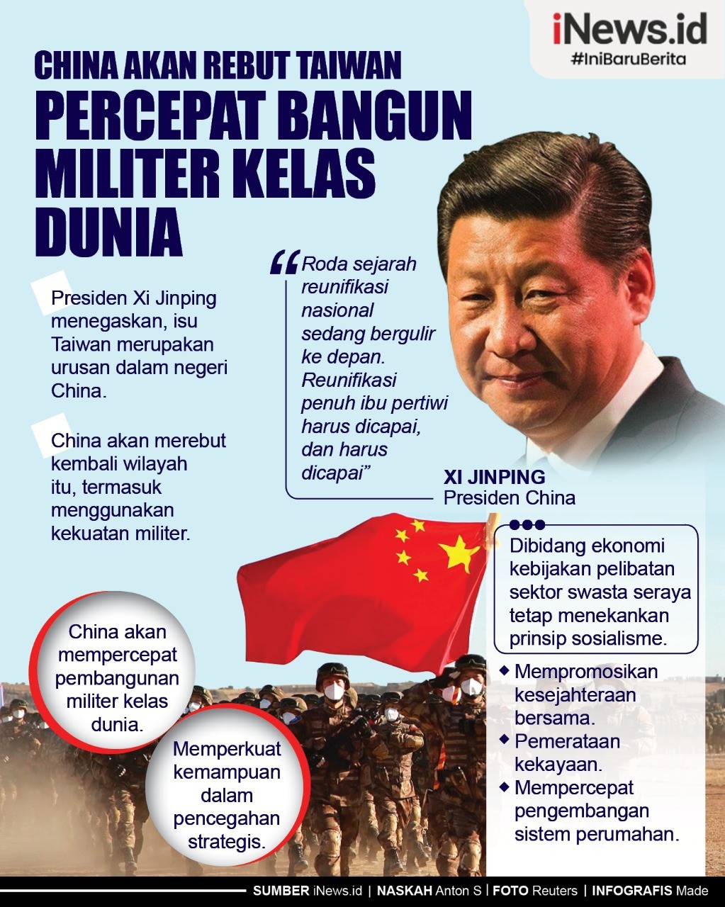 Infografis China Akan Rebut Taiwan, Percepat Bangun Militer Kelas Dunia