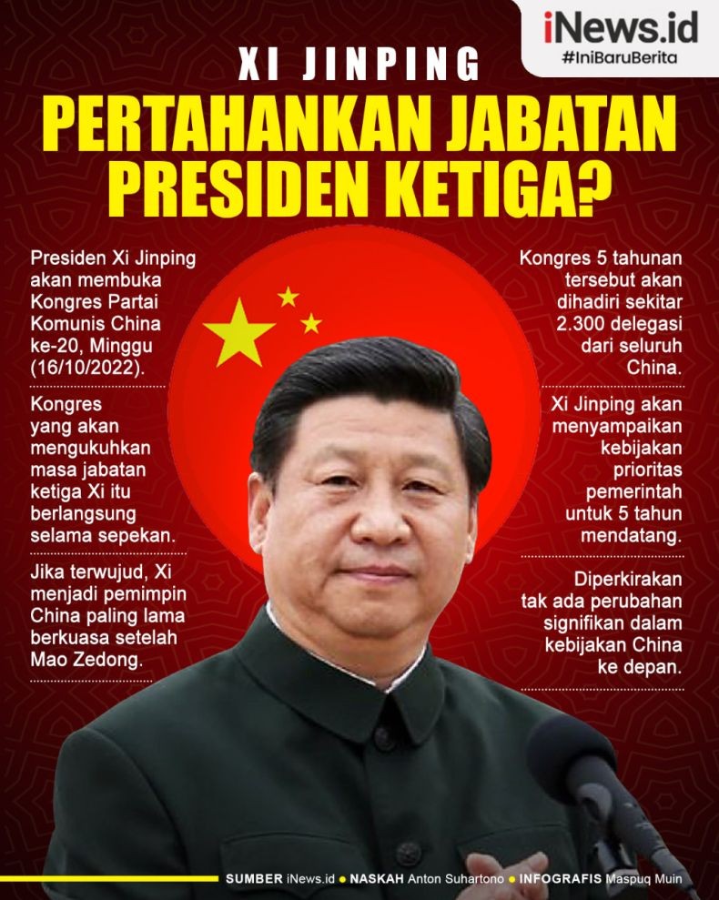 Infografis Xi Jinping Buka Kongres Partai Komunis China