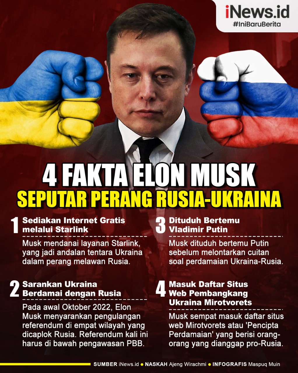 Infografis 4 Fakta Elon Musk Seputar Perang Rusia-Ukraina