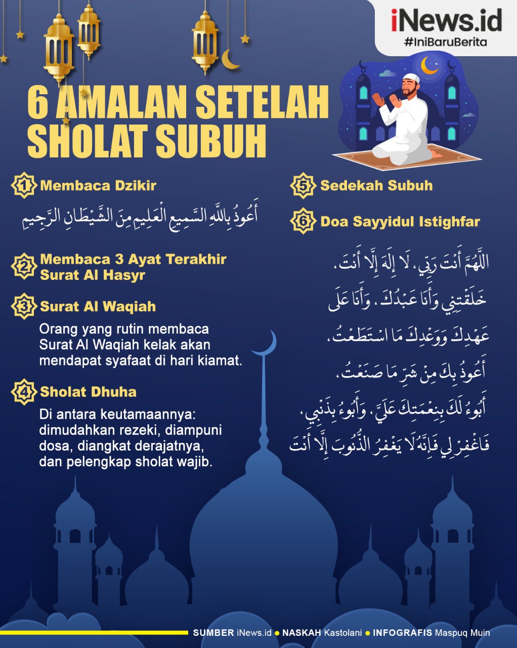 Infografis 6 Amalan setelah Sholat Subuh