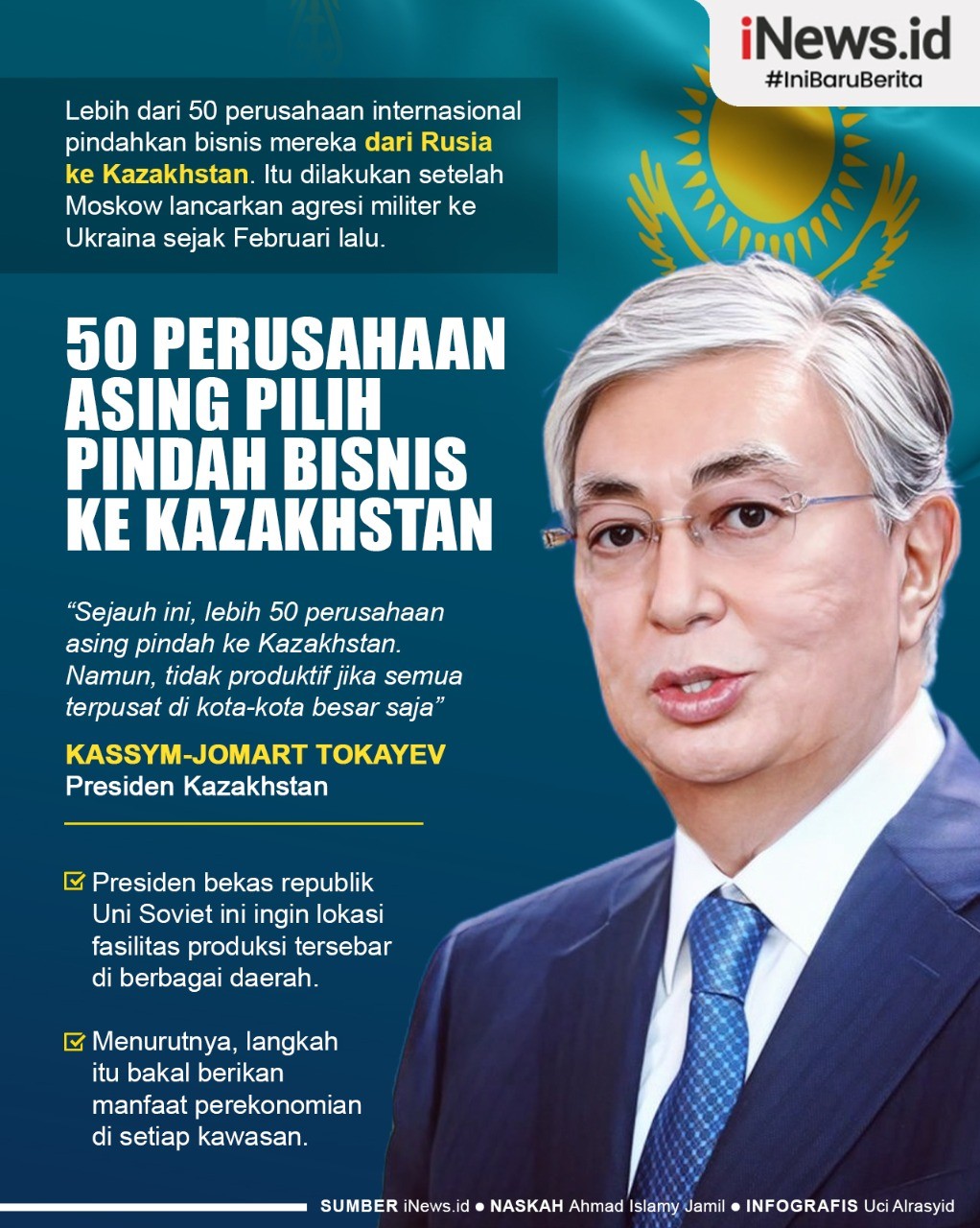 Infografis 50 Perusahaan Asing Pindahkan Bisnis ke Kazakhstan usai Tinggalkan Rusia