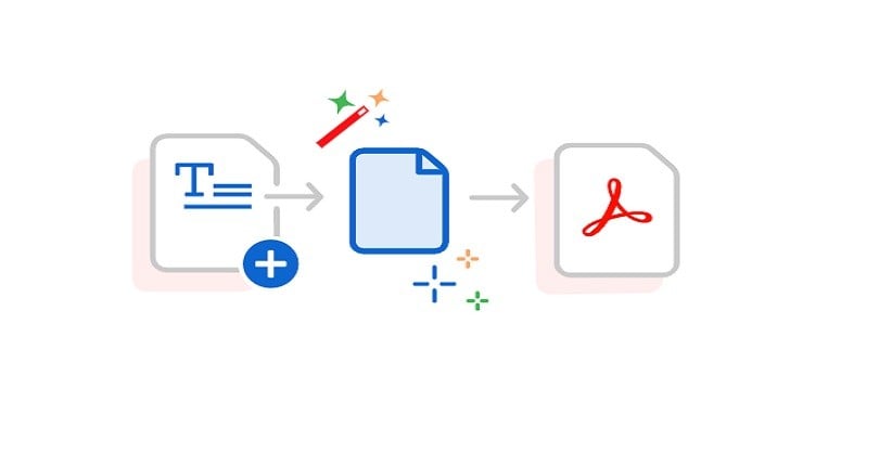 5 Link Konversi Word ke PDF yang Praktis dan Gratis untuk Semua Kebutuhan