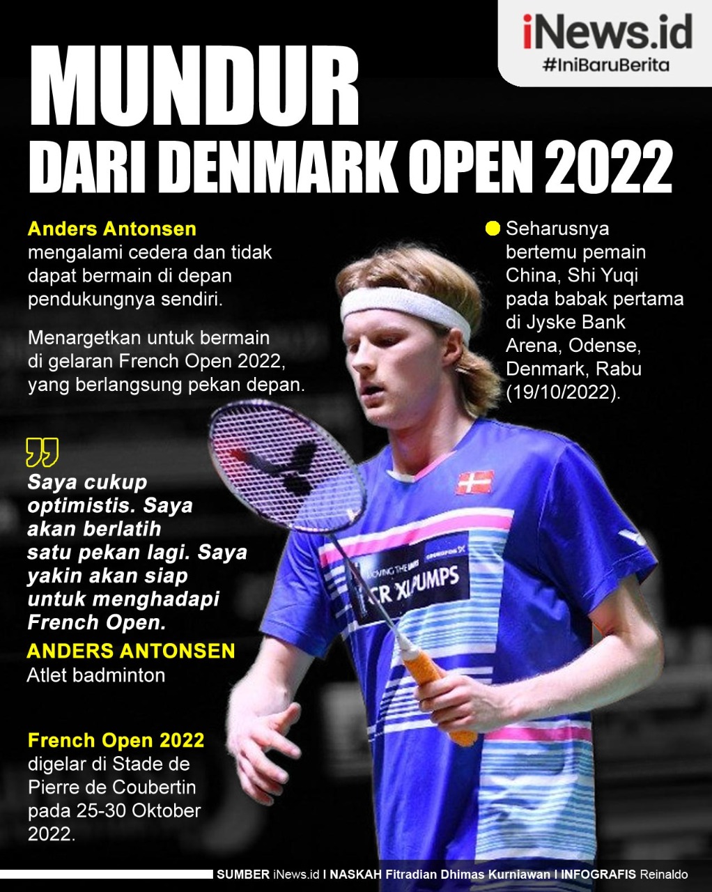 Infografis Anders Antonsen Mundur dari Denmark Open 2022