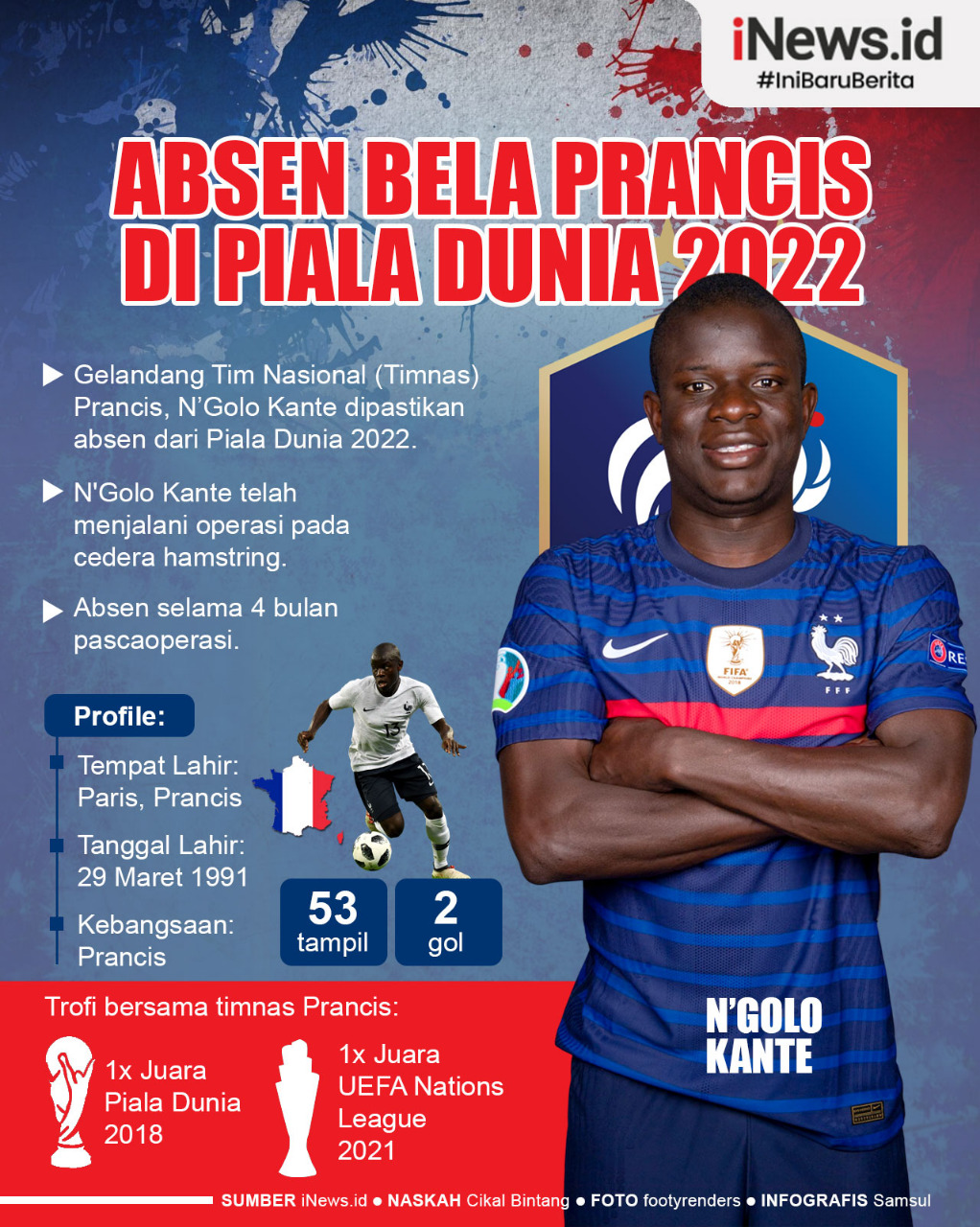 Infografis N'Golo Kante Absen Bela Prancis di Piala Dunia 2022