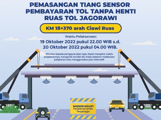 Jasa Marga Pasang Tiang Sensor MLFF di Tol Jagorawi Malam Ini