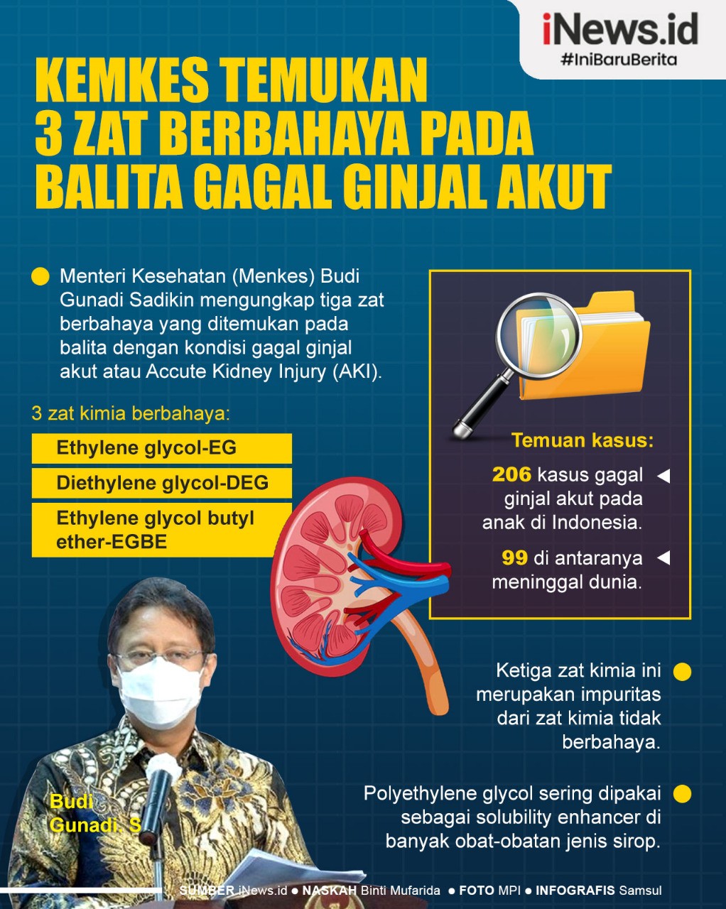 Infografis Kemkes Temukan 3 Zat Berbahaya pada Balita Gagal Ginjal Akut