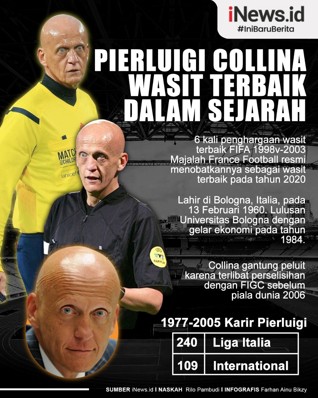 Infografis Pierluigi Collina Wasit Terbaik dalam Sejarah Sepak Bola
