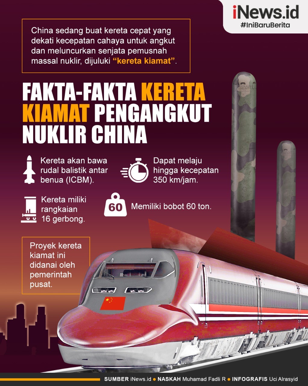 Infografis Kereta Kiamat China Pembawa Senjata Pemusnah Massal