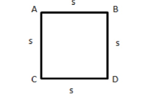 Rumus Keliling Persegi, Lengkap dengan Contoh Soal dan Jawabannya