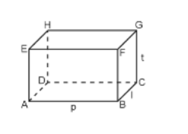 Rumus Volume Balok Lengkap Contoh Soal dan Cara Menghitung, Lengkap!