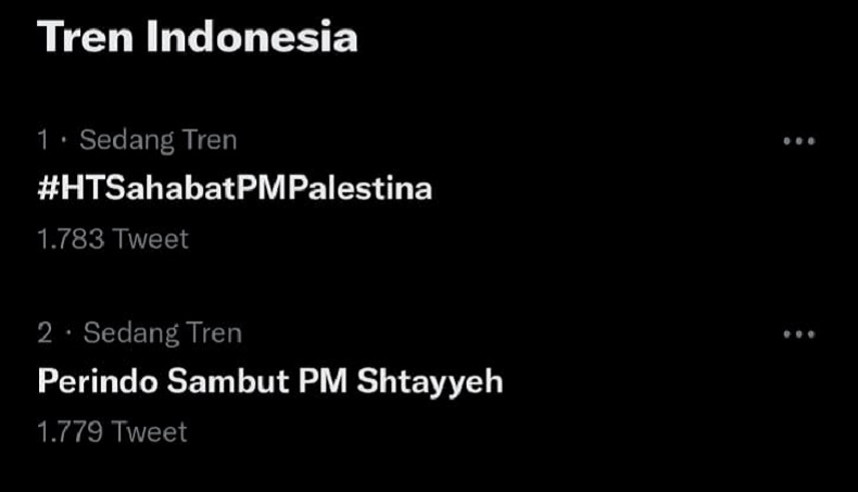 Tagar #HTSahabatPMPalestina Jadi Trending Topic di Twitter