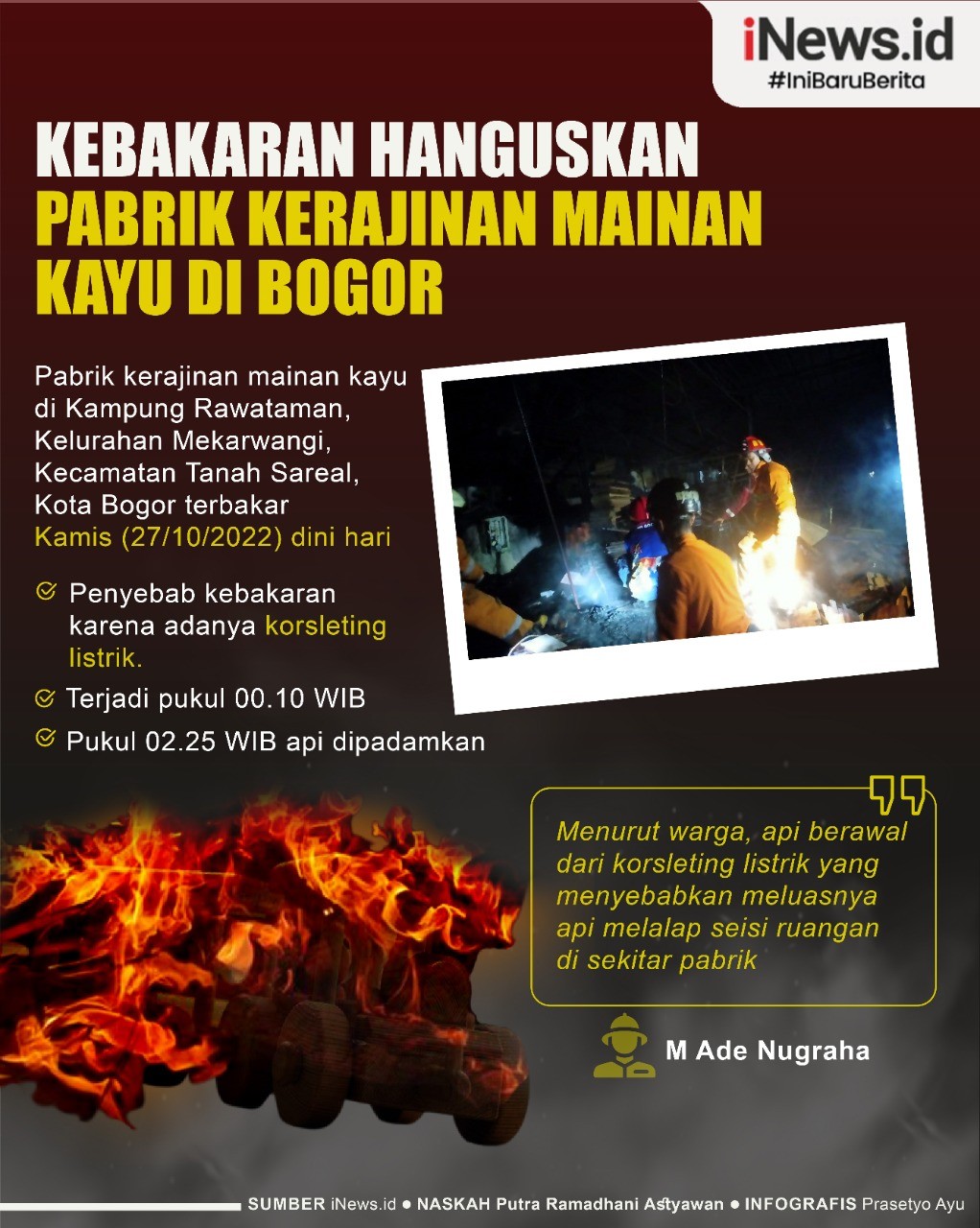 Infografis Kebakaran Pabrik Mainan Kayu di Bogor