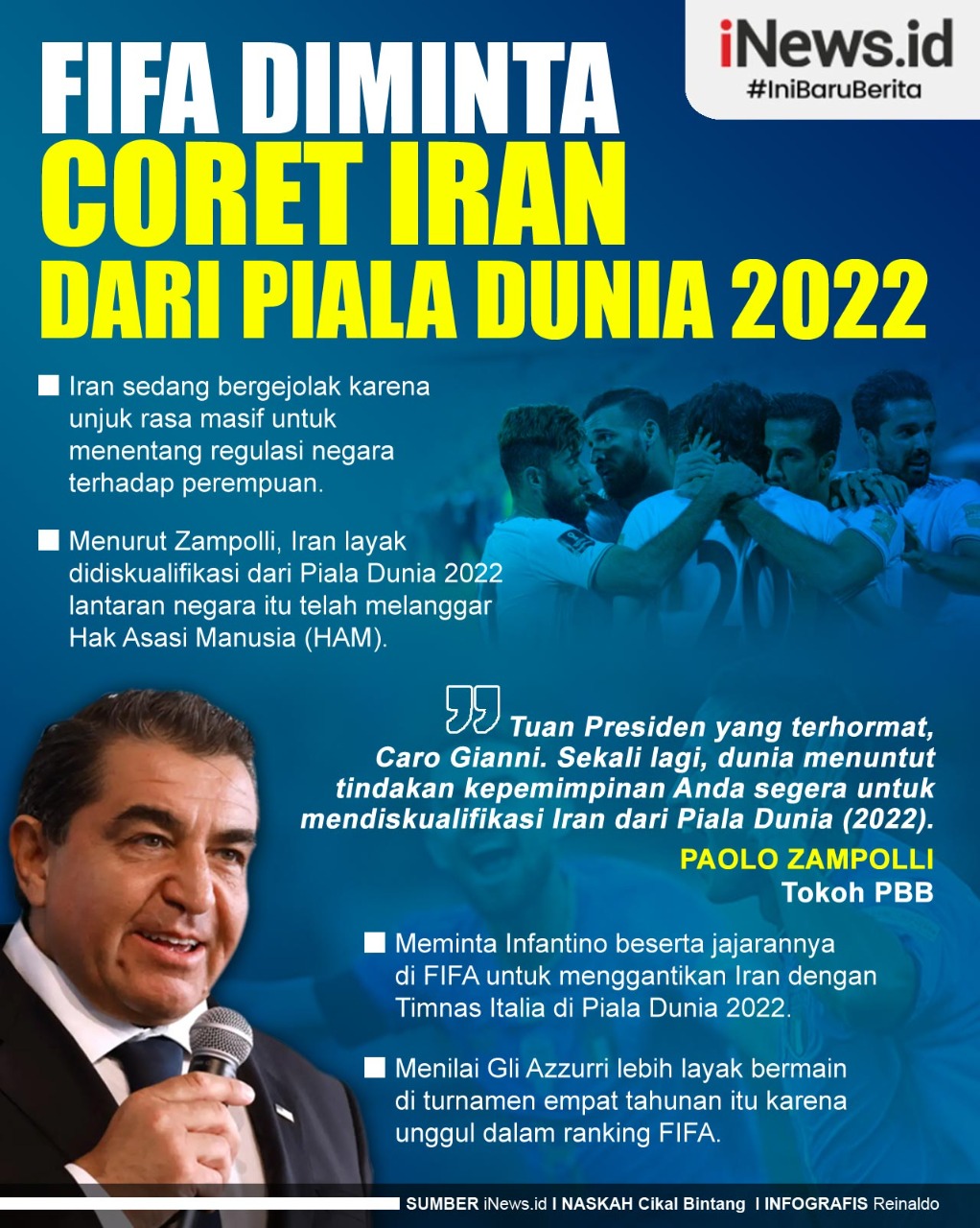 Infografis FIFA Diminta Coret Iran dari Piala Dunia 2022