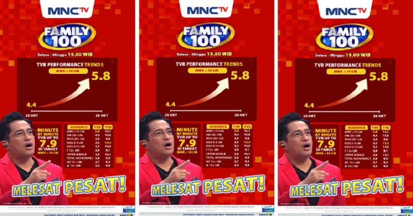 Terima Kasih Keluarga Indonesia, Menjadikan Family 100 Games Show Nomer Satu