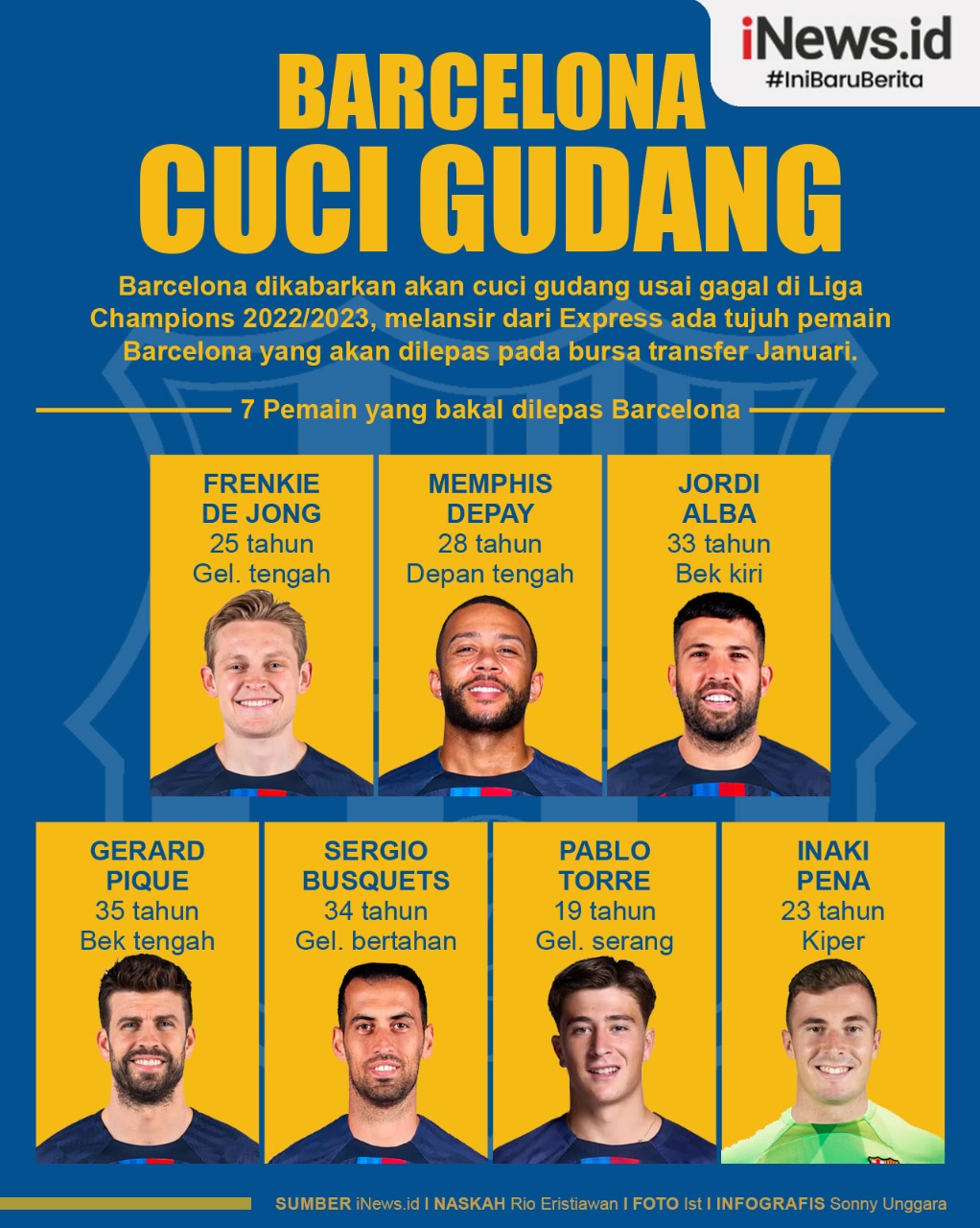Infografis Barcelona Akan Cuci Gudang, 7 Pemain Siap Dilepas