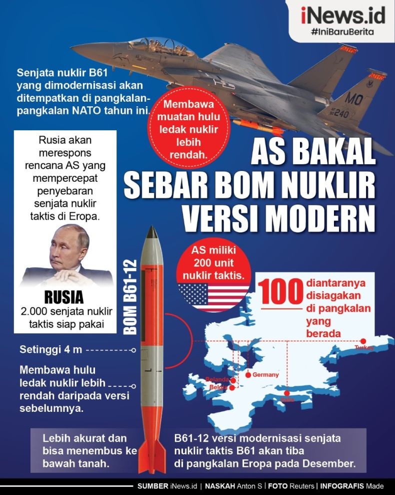 Infografis AS Akan Sebar Bom Nuklir Versi Modern B61-12 ke Eropa
