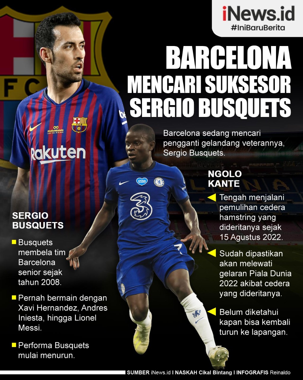 Infografis Barcelona Bidik Gelandang Petarung Chelsea untuk Gantikan Busquets