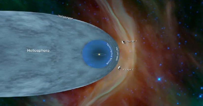 Fenomena Heliopause Ditemukan di Tepi Tata Surya, Apa Itu?
