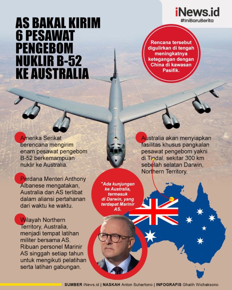 Infografis AS Akan Kirim 6 Pesawat Pengebom B-52 ke Australia