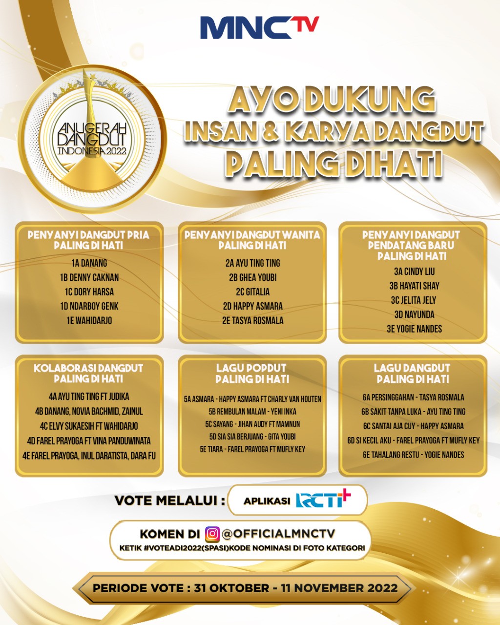 Anugerah Dangdut Indonesia 2022 Segera Digelar, Intip Daftar Nominasinya