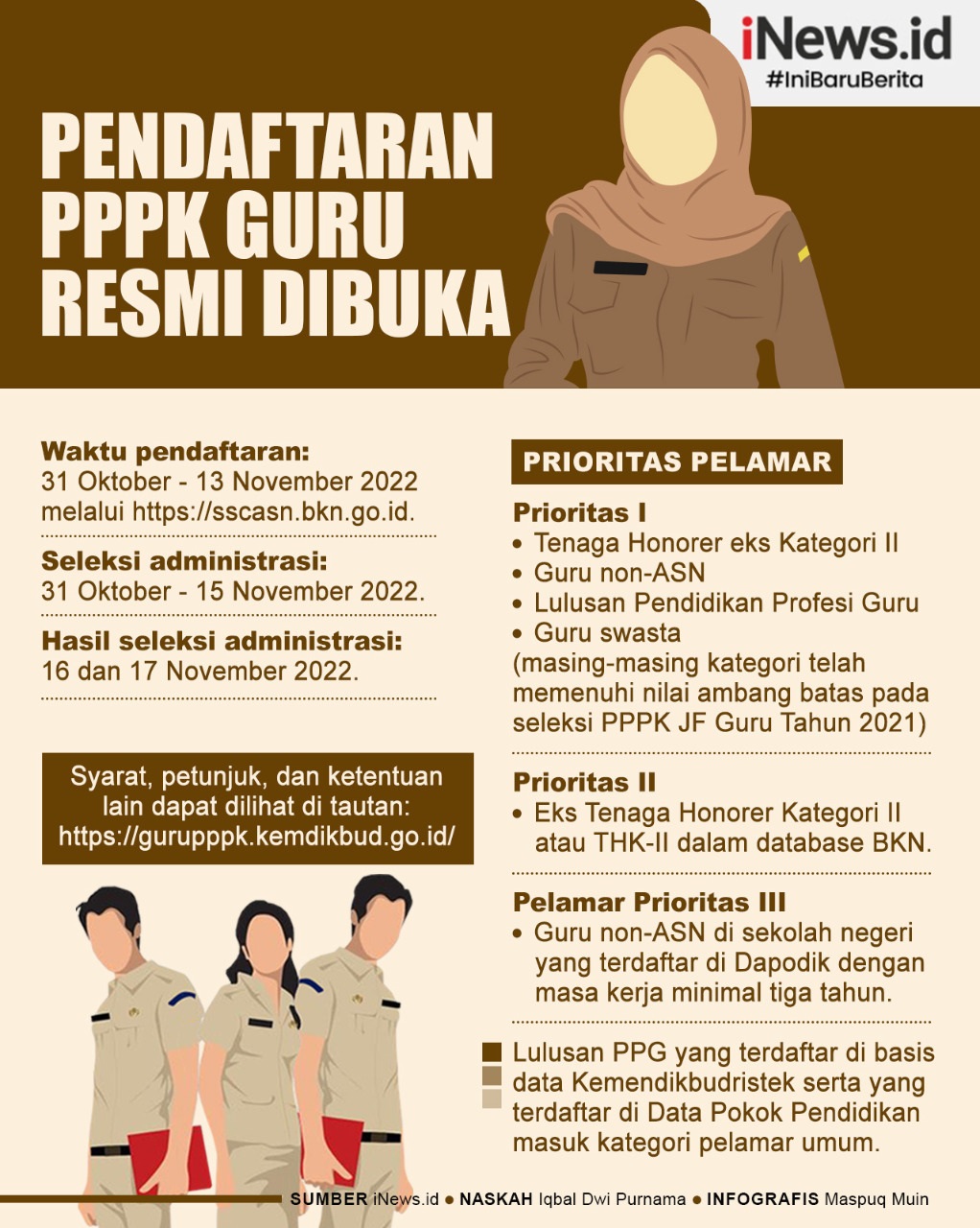 Infografis Seleksi PPPK Guru Tahun 2022 Resmi Dibuka, Ini Prioritasnya