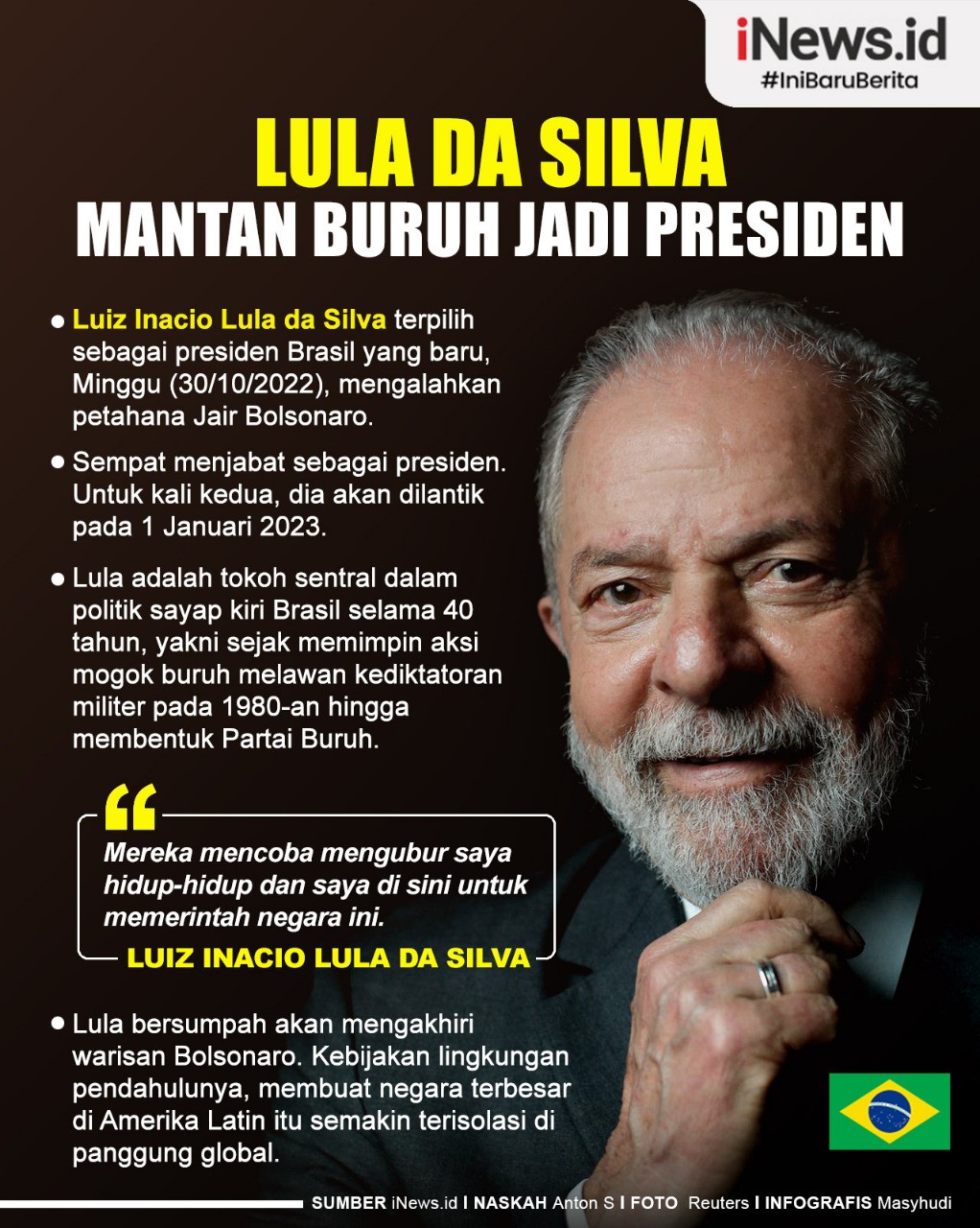 Infografis Lula da Silva, Mantan Buruh Jadi Presiden Brasil