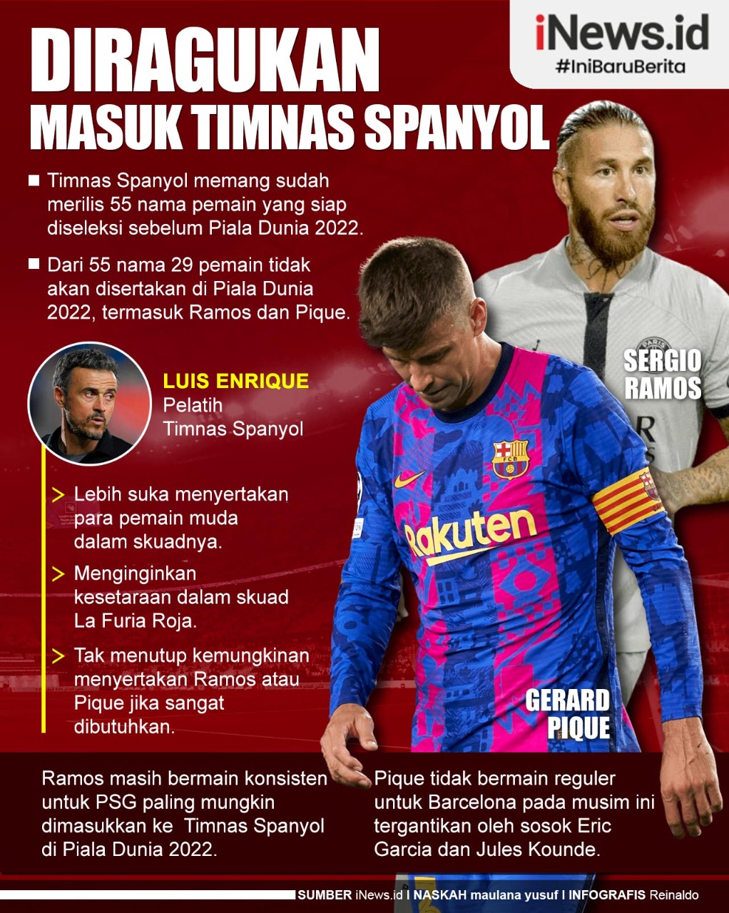 Infografis Sergio Ramos dan Gerard Pique Diragukan Masuk Timnas Spanyol di Piala Dunia 2022