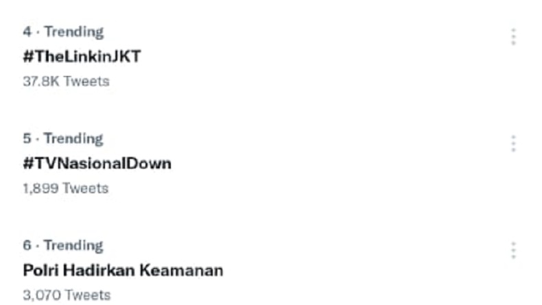 Tagar #TVNasionalDown Jadi Trending Topic, Warganet Sesalkan Siaran TV Analog Hilang