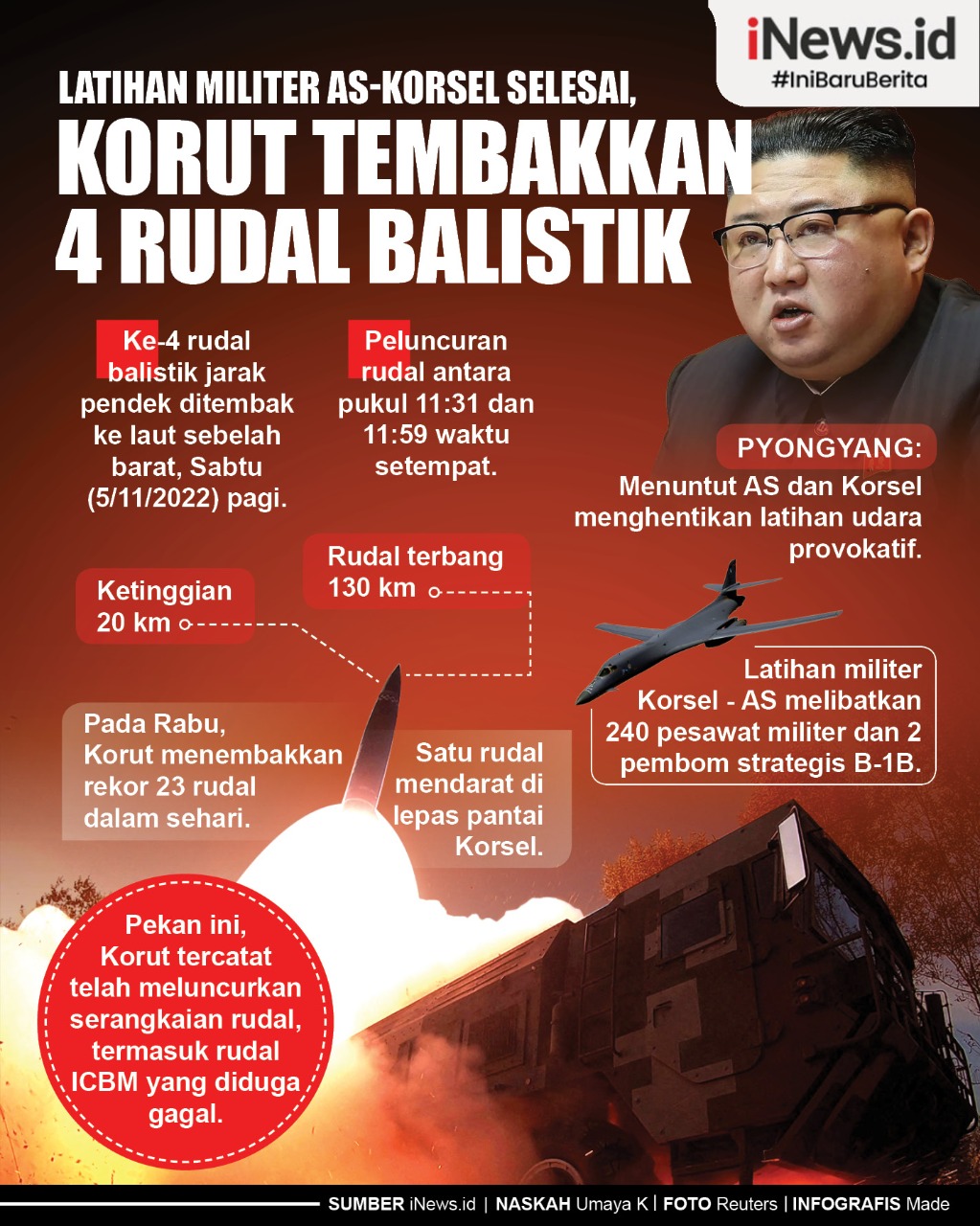 Infografis Militer AS-Korsel Selesai, Korut Tembakkan 4 Rudal Balistik