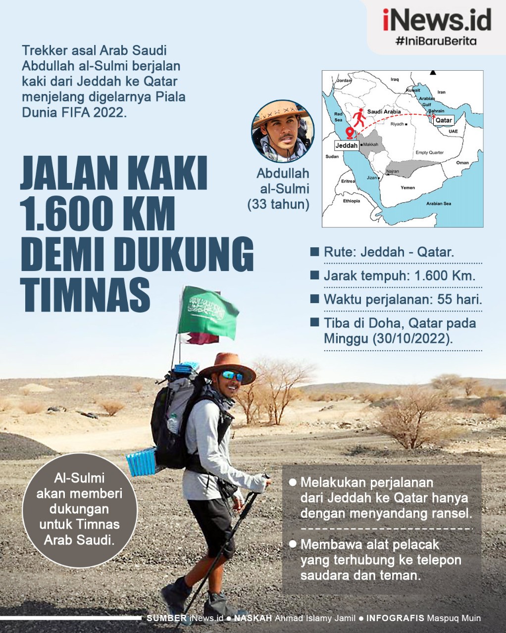 Infografis Pria Berjalan Kaki 1.600 Km ke Qatar demi Dukung Timnas di Piala Dunia 2022