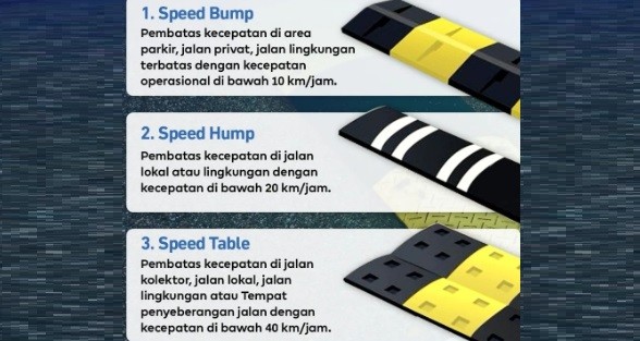 Asal Usul Istilah Polisi Tidur Ternyata dari Negara Ini, Tak Boleh Sembarangan Pasang Ini Aturannya
