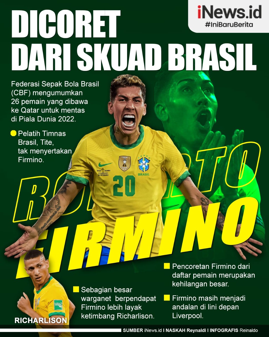 Infografis Firmino Dicoret dari Skuad Brasil Piala Dunia 2022