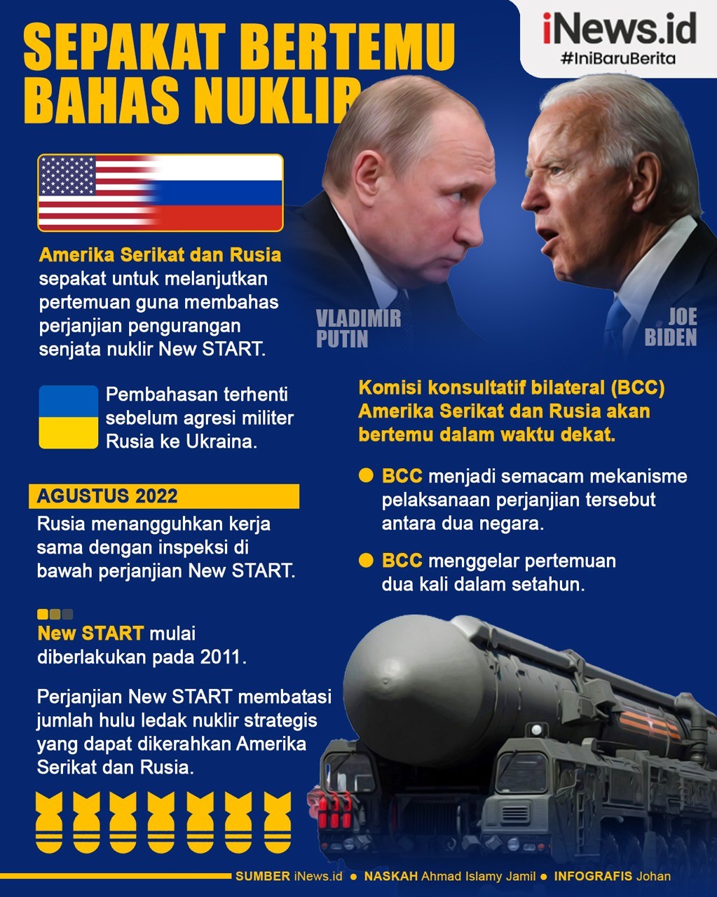 Infografis AS dan Rusia Sepakat Bertemu Bahas Senjata Nuklir
