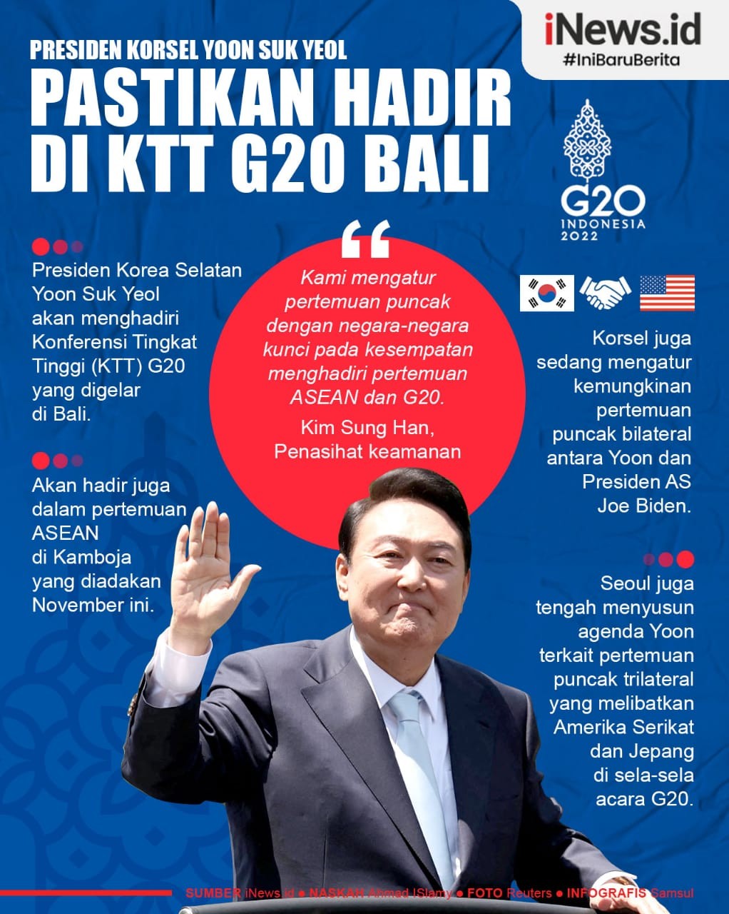 Infografis Presiden Korsel Yoon Suk Yeol Pastikan Hadir di KTT G20 Bali